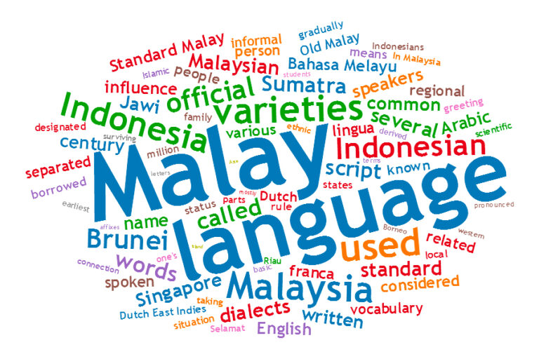 ADVANTAGES OF ONLINE MALAY LANGUAGE TUITION